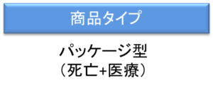 この保険の弱点はここだ 明治安田生命 ベストスタイル健康キャッシュバック その 保険 の弱点を知ってますか